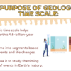 Geologic Time Scale - Image 4